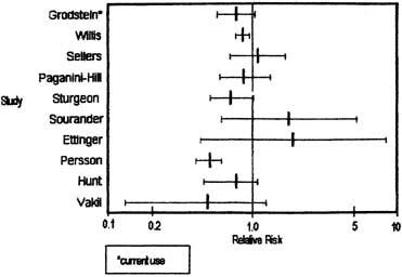 ebook problem solving in computational molecular science